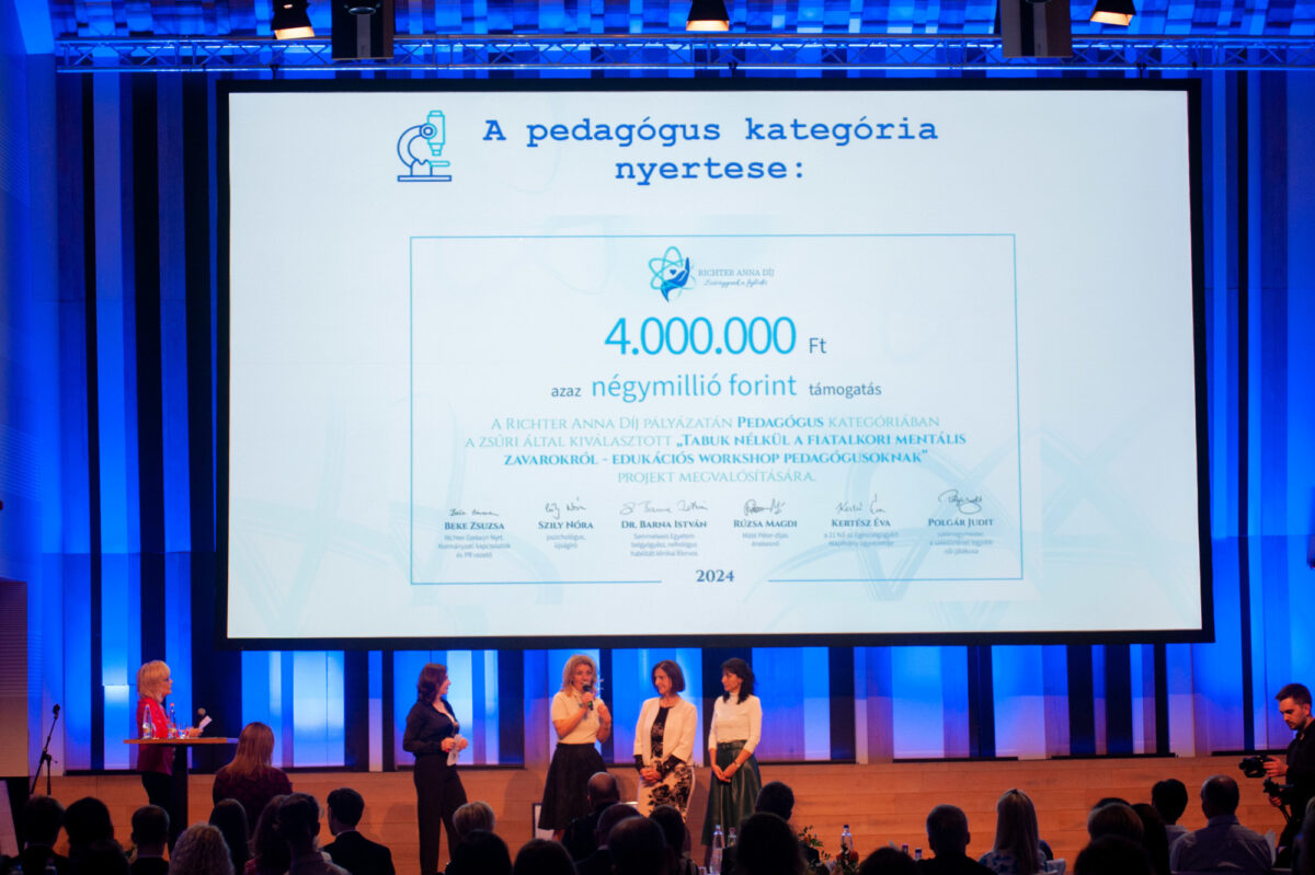 Richter Anna Díjat nyert a zuglói projekt - Galéria